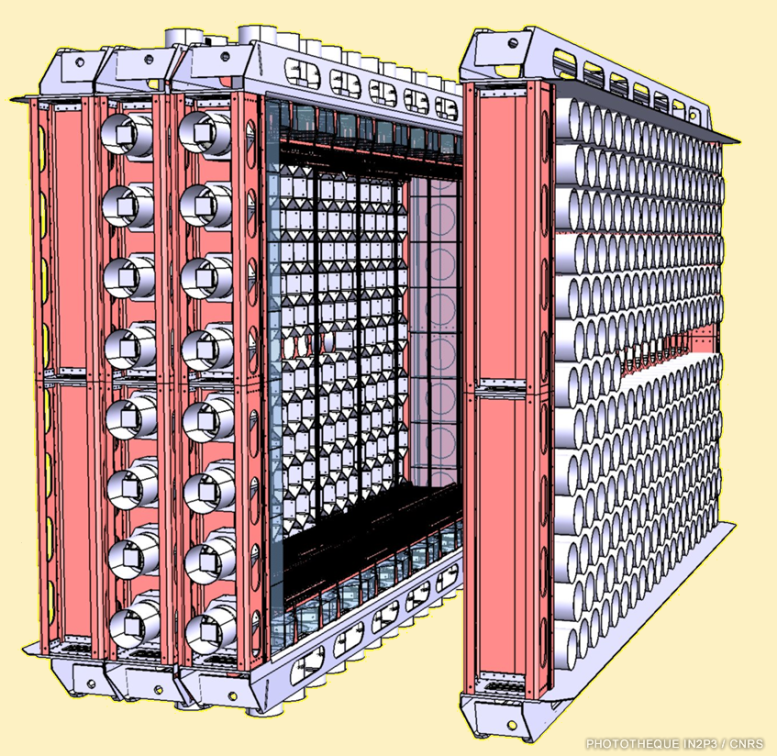 tracker submodule