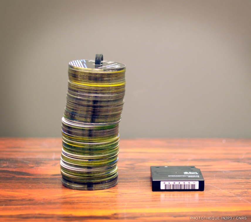 Cartouche vs pile de 1 Téraoctets en DVD