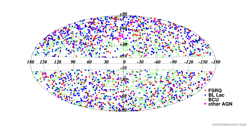Carte du ciel Fermi-LAT