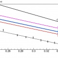 Défificit d'antineutrinos Article In2p3 ©IN2P3