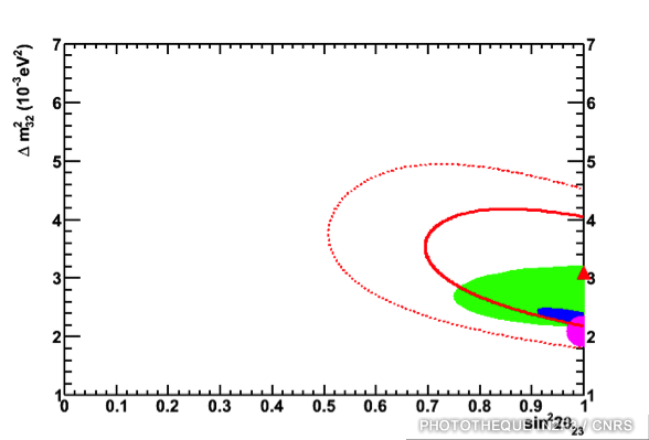 RA_cppm_D2_ANTARES_fig3.png