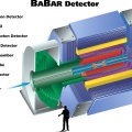An1990-1999-babar-schema