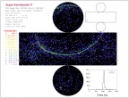 2013-Oscillations de neutrinos dans T2K
