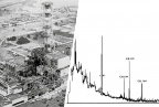 Accident de Tchernobyl et radioactivité mesurée en France