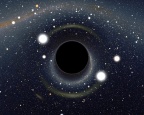 Représentation d'un trou noir