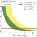 Evènement de physique Belle II