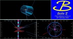 Evènement de physique Belle II
