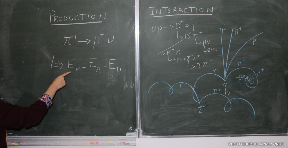 Détection d’un neutrino et mesure de ses propriétés