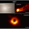 Image du noyau actif de galaxie M87 à différentes échelles
