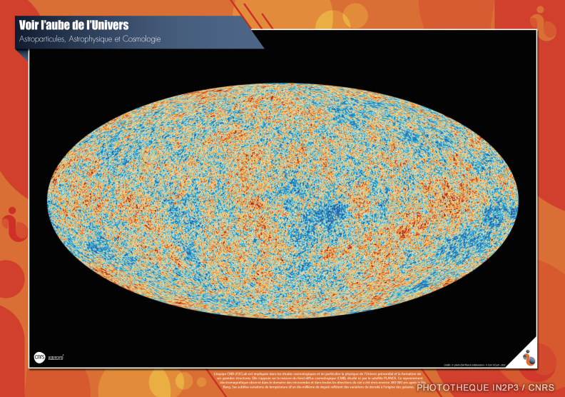 CMB
L'équipe CMB d'IJCLab est impliquée dans les études cosmologiques et en particulier la physique de l'Univers primordial et la formation de ses grandes structures. Elle S'appuie sur la mesure du fond diffus cosmologique (CMB), étudié ici par le satellite PLANCK. Ce rayonnement électromagnétique observé dans le domaine des micro ondes et dans toutes les directions du ciel a été émis environ 380 000 ans après le Big Bang. Ses subtiles variations de température (d'un dix-millième de degré) reflètent des variations de densité à l'origine des galaxies. A2C-2-CMB_3ex.png