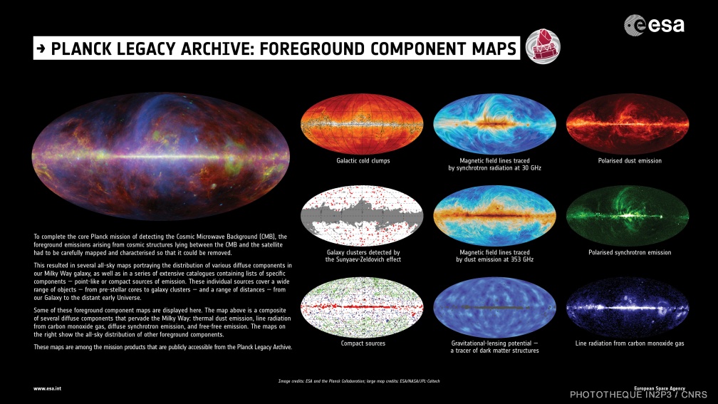 Planck LegacyArchive ForegroundComponentMaps
