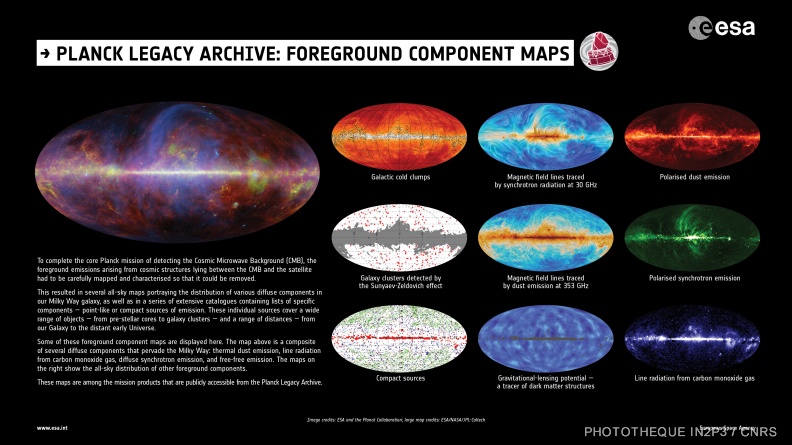 Planck Legacy Archive Foreground Component Maps Planck_LegacyArchive_ForegroundComponentMaps.jpg