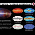 Planck LegacyArchive ForegroundComponentMaps