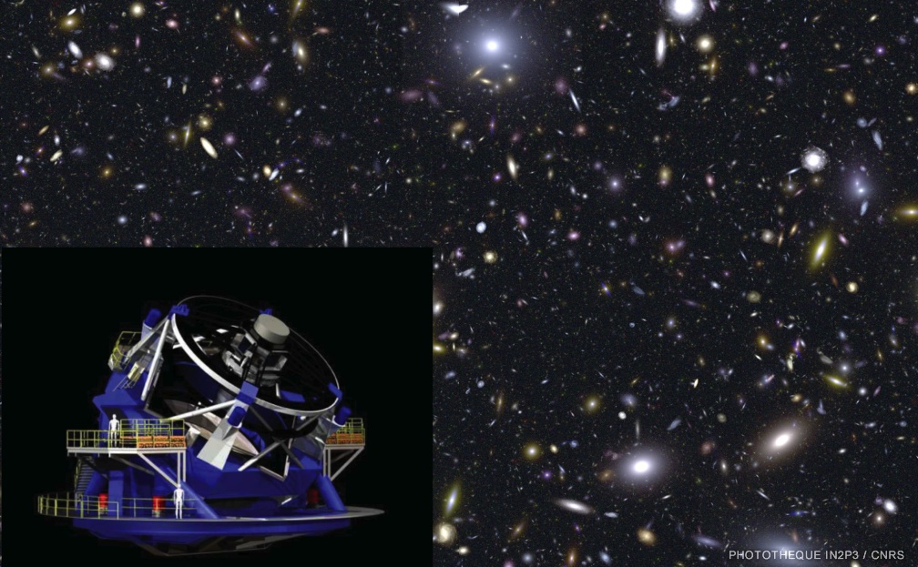 simulation-LSST