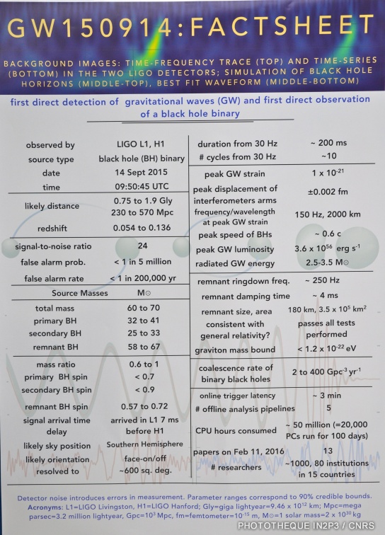 GW150914 FACTSHEET