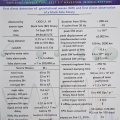 GW150914 FACTSHEET