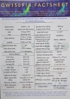 GW150914 FACTSHEET