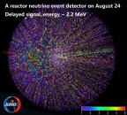 Un neutrino détecté par JUNO le 24 août 2025