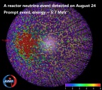 Un neutrino détecté par JUNO le 24 août 2025